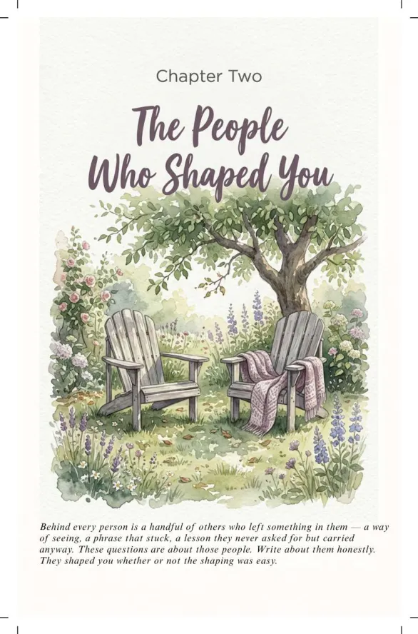 Chapter Two opener: The People Who Shaped You